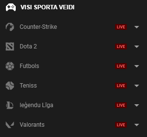 Esporta spēles vietnē GGBet